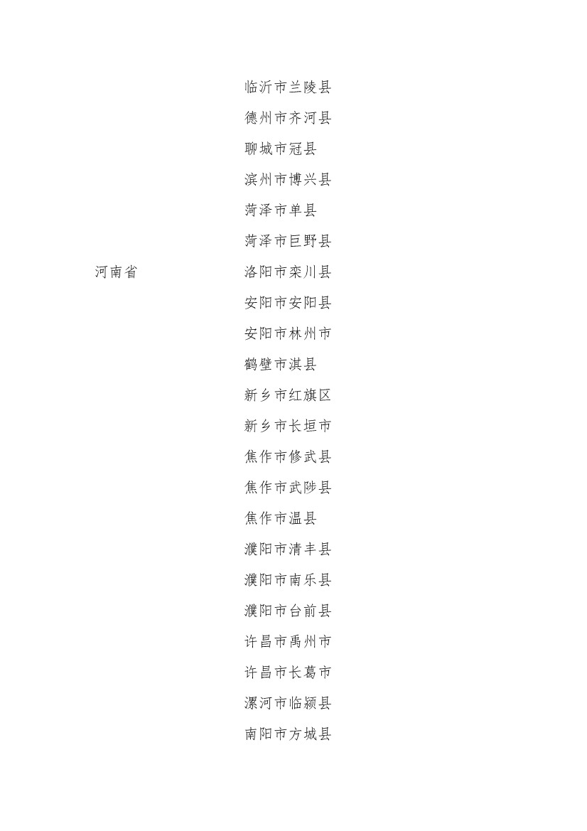 258个！全国首批自然资源节约集约示范县（市）名单公布！(图7)