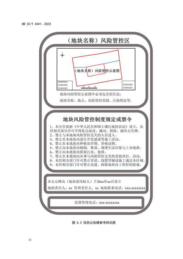 020809364428_0DB32/4441-2023建设用地土壤污染风险管控技术规范_14.jpg 江苏发布地标《建设用地土壤污染风险管控技术规范》(图14)