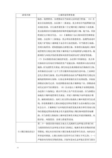 梅州市土壤与地下水污染防治“十四五”规划（征求意见稿）(图14)