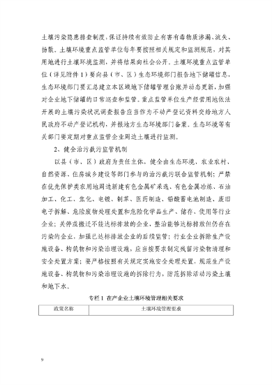 梅州市土壤与地下水污染防治“十四五”规划（征求意见稿）(图12)