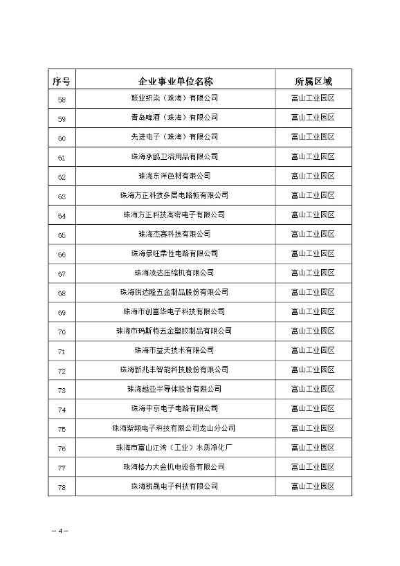 327家！2023年珠海市环境监管重点单位名录公布(图4)