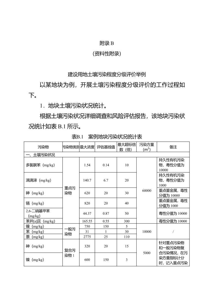 重庆：关于印发建设用地土壤污染程度分级和用途分类技术指南（试行）的通知(图8)