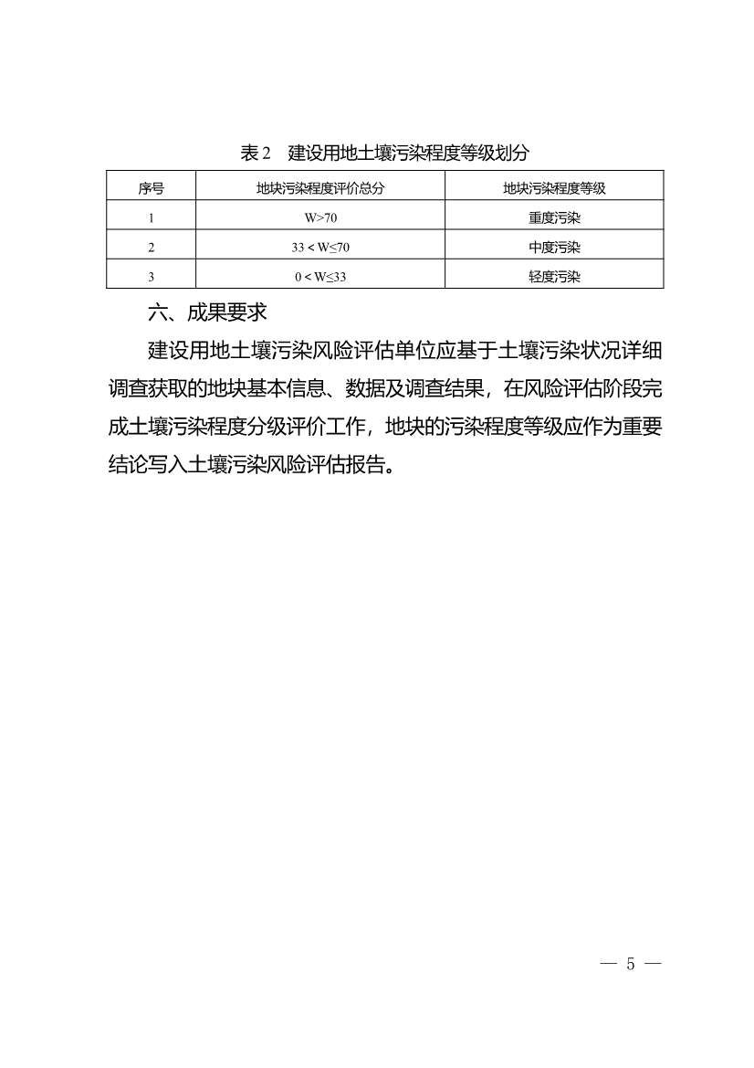 重庆：关于印发建设用地土壤污染程度分级和用途分类技术指南（试行）的通知(图5)