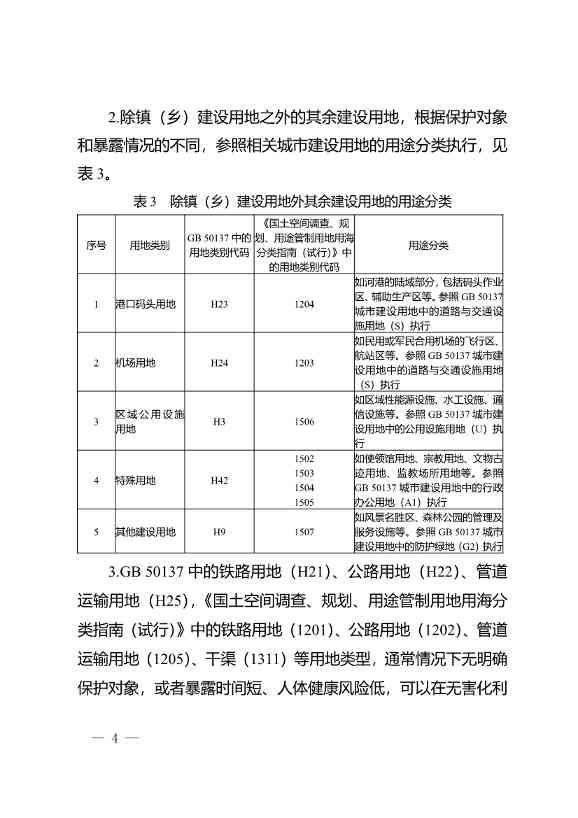 重庆：关于印发建设用地土壤污染程度分级和用途分类技术指南（试行）的通知(图16)