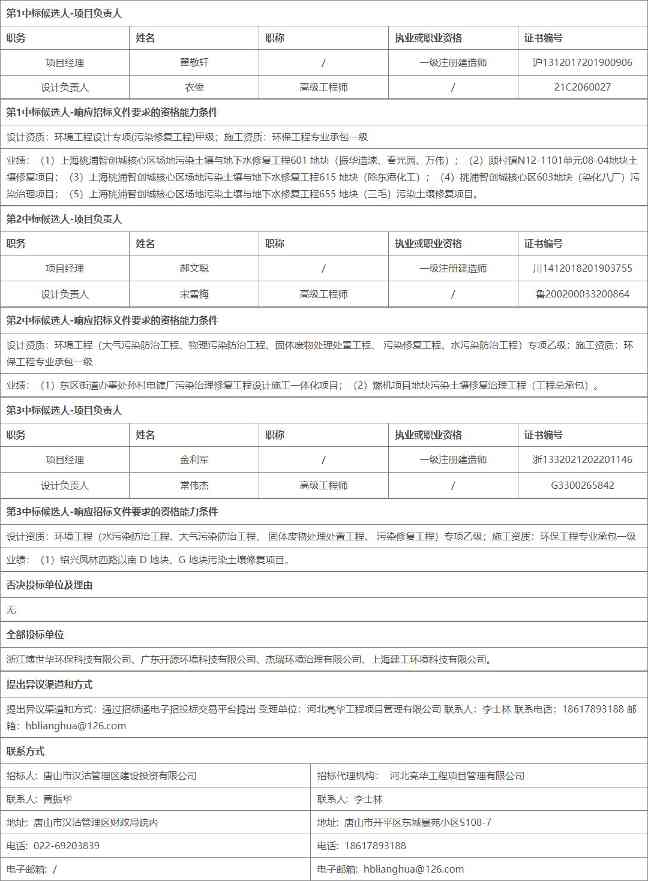 上海建工预中标唐山海通工贸有限公司地块土壤污染修复项目设计施工总承包！(图2)