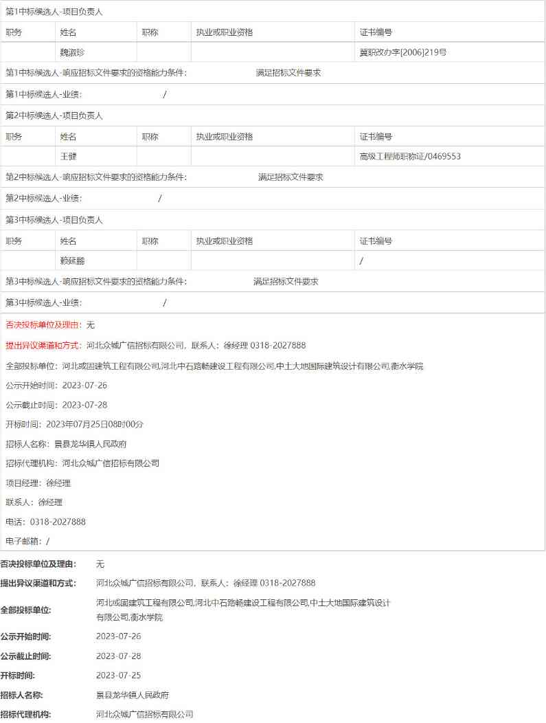 投标价2150万！衡水学院预中标河北景化化工有限公司地块污染土壤修复与风险管控项目(图2)