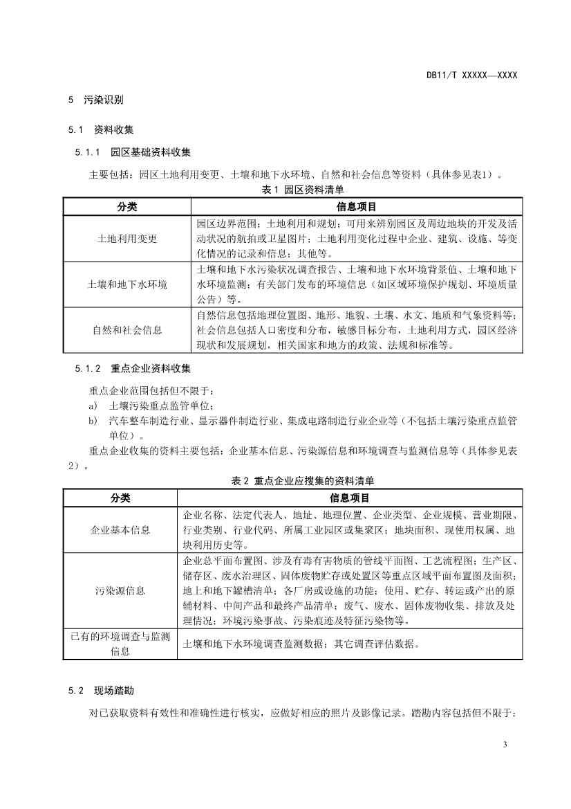 北京市地方标准《工业园区土壤污染防治方案编制指南》（征求意见稿）发布！(图7)