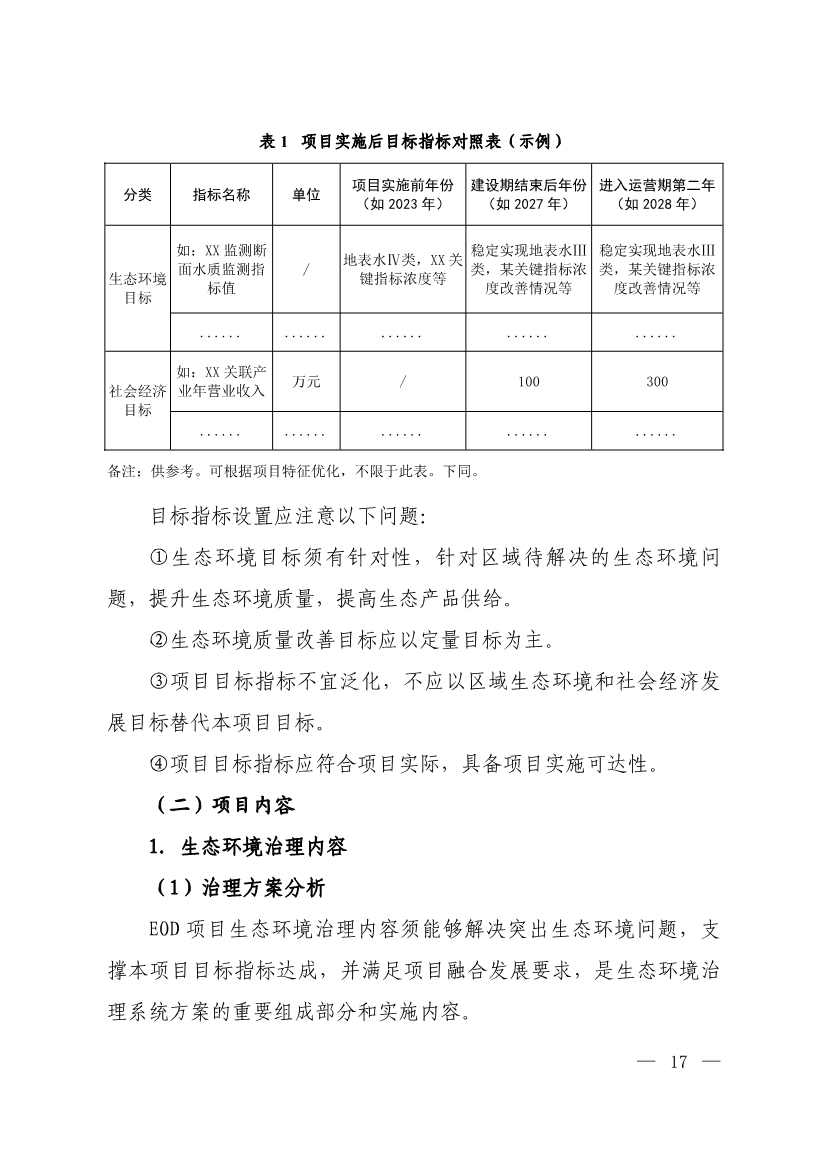 生态环境部等四部门发布《生态环境导向的开发（EOD）项目实施导则（试行）》！(图15)