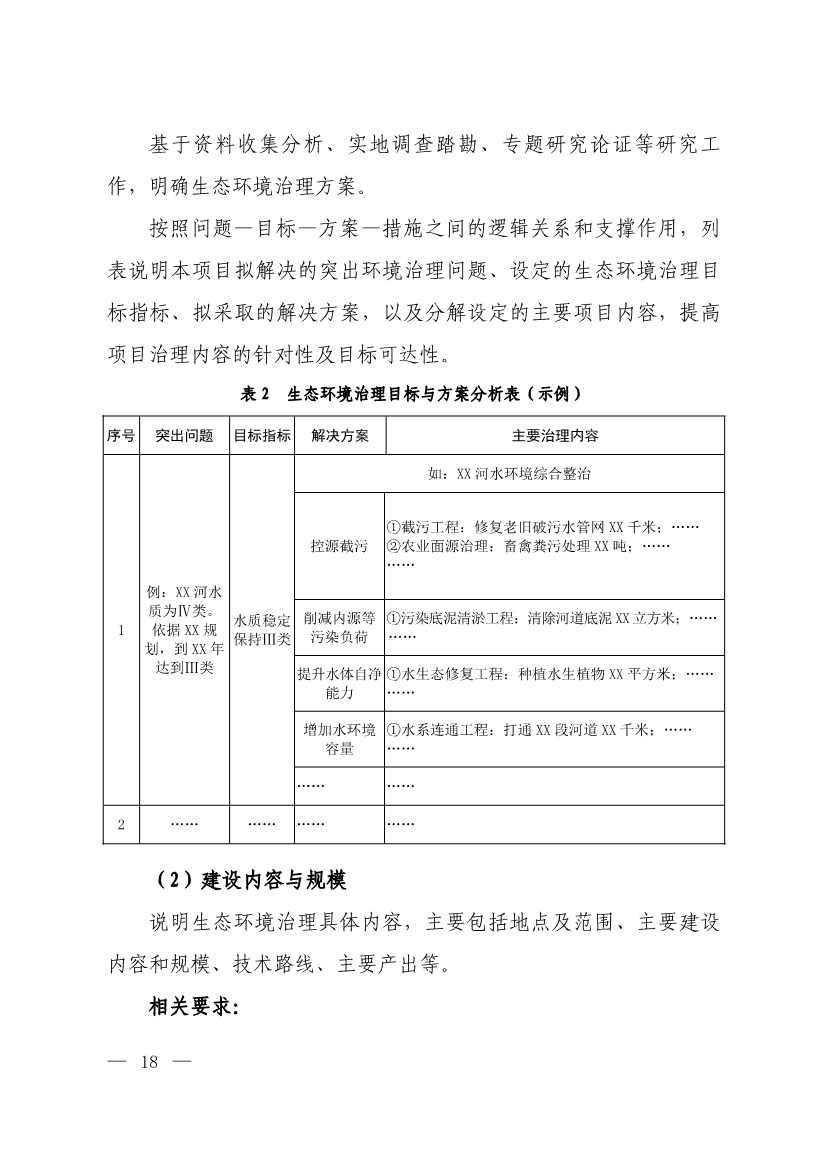 生态环境部等四部门发布《生态环境导向的开发（EOD）项目实施导则（试行）》！(图16)
