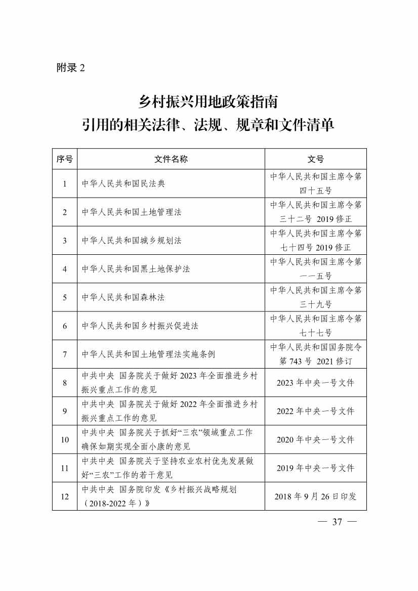 自然资源部印发《乡村振兴用地政策指南（2023年）》！(图40)