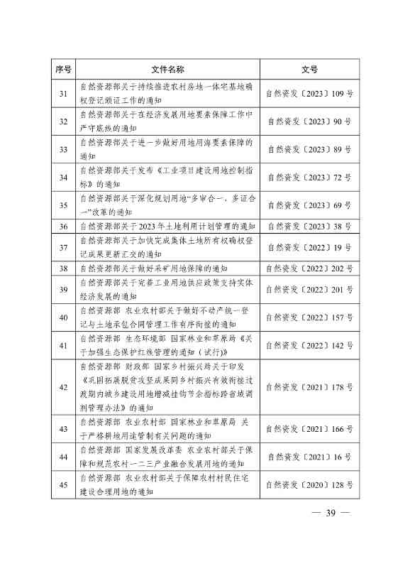 自然资源部印发《乡村振兴用地政策指南（2023年）》！(图42)