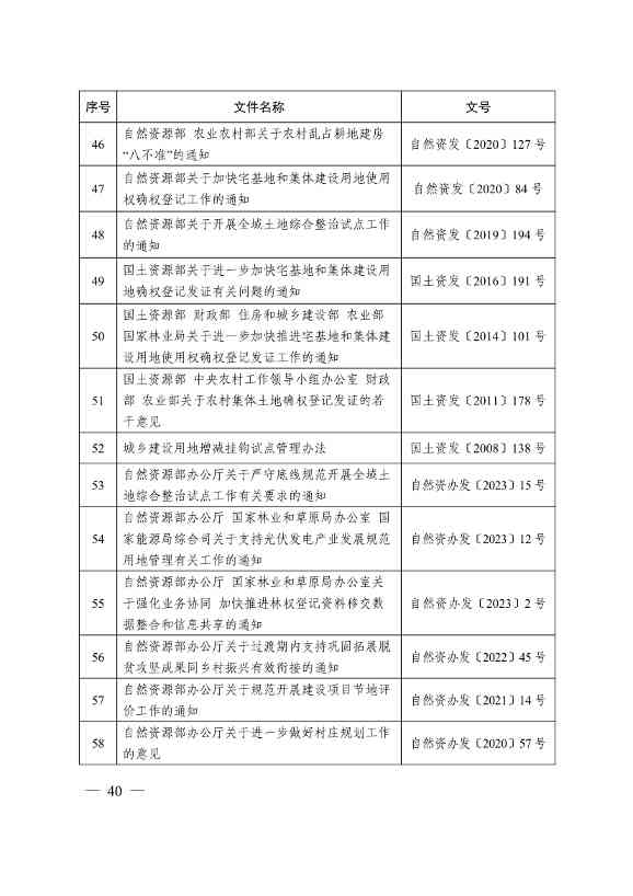 自然资源部印发《乡村振兴用地政策指南（2023年）》！(图43)