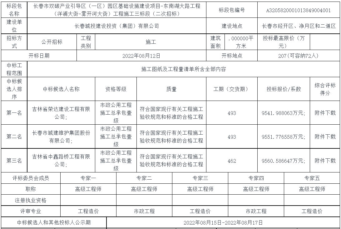 吉林长春双碳产业引导区基础设施建设项目中标候选人公示
