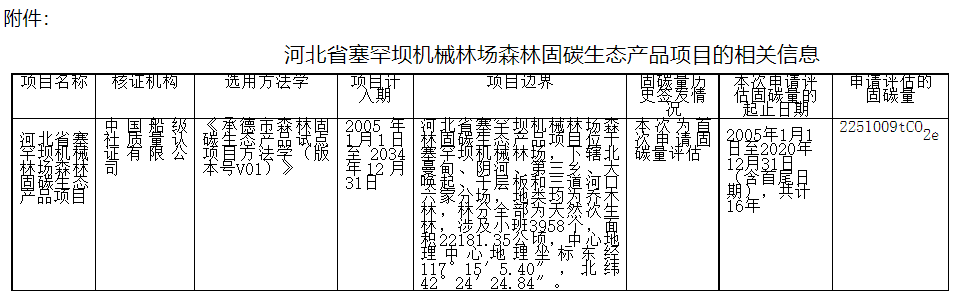 河北省塞罕坝机械林场森林固碳生态产品项目相关信息公示
