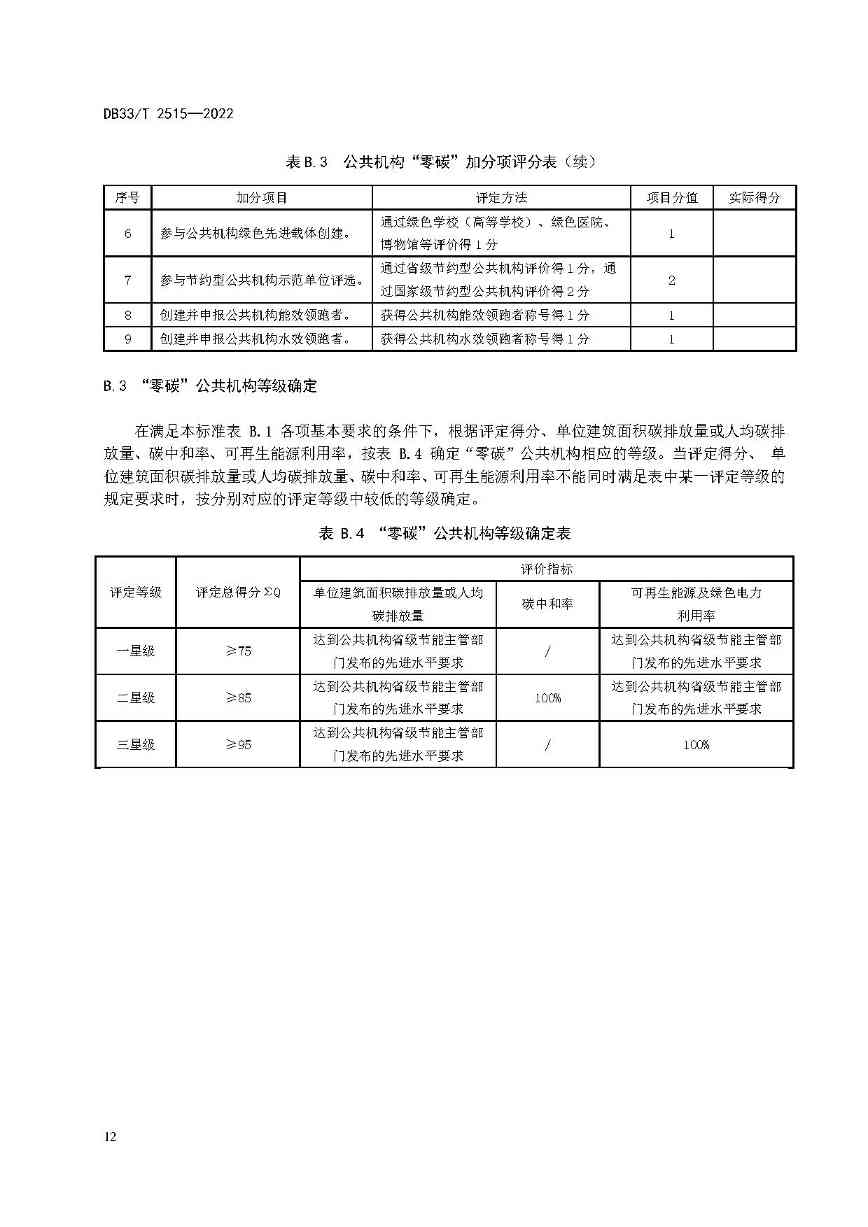 浙江省建立公共机构“零碳”管理与评价标准(图18)