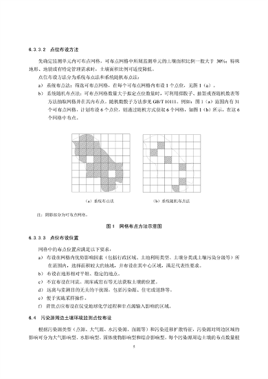 《土壤环境监测技术规范（征求意见稿）》国家生态环境标准征求意见(图8)
