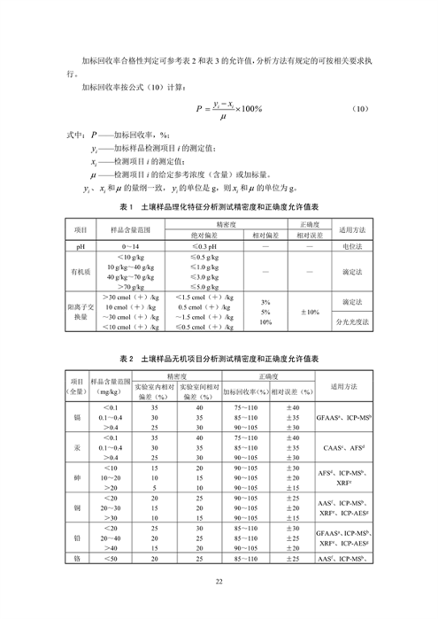 《土壤环境监测技术规范（征求意见稿）》国家生态环境标准征求意见(图25)
