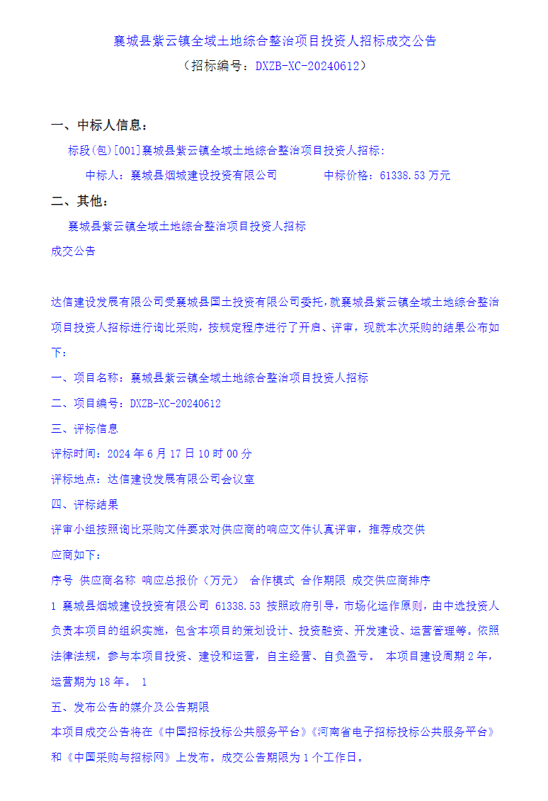 6.1亿！河南襄城县紫云镇全域土地综合整治项目投资人招标成交结果公布！