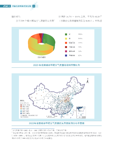 2023年中国生态环境状况公报发布！(图9)