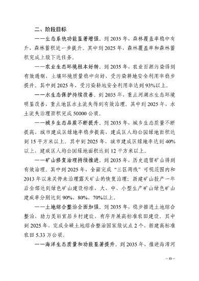 潍坊市国土空间生态修复规划（2021-2035年）(图18)