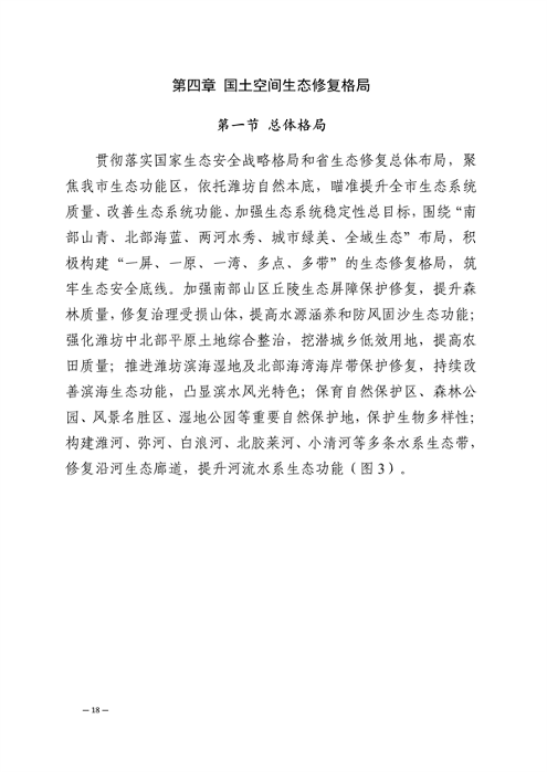 潍坊市国土空间生态修复规划（2021-2035年）(图21)