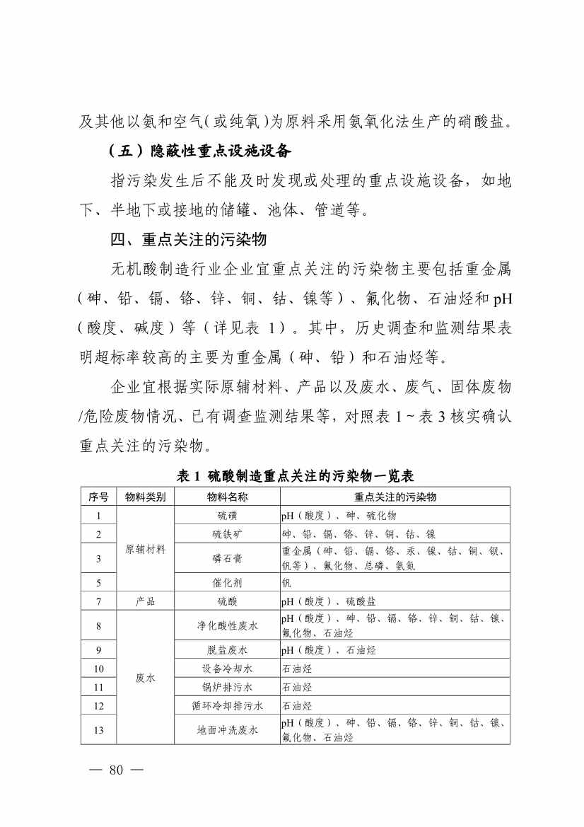 《四川省磷肥制造行业企业土壤污染隐患排查技术要点》等5个技术要点印发！(图78)