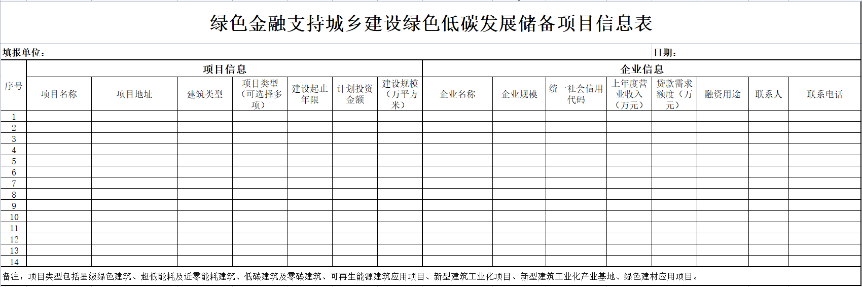 山东省建立绿色金融支持城乡建设绿色低碳发展储备项目库