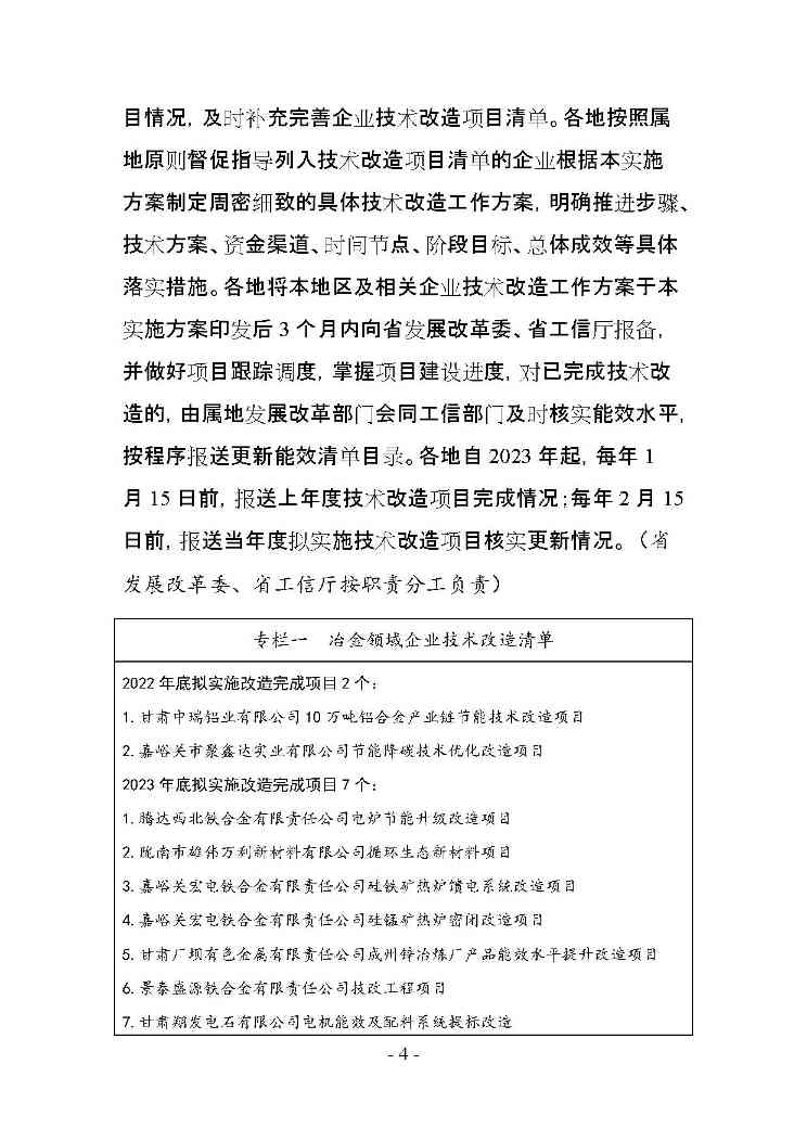 甘肃省冶金 建材 石化领域节能降碳技术改造总体实施方案印发！(图4)