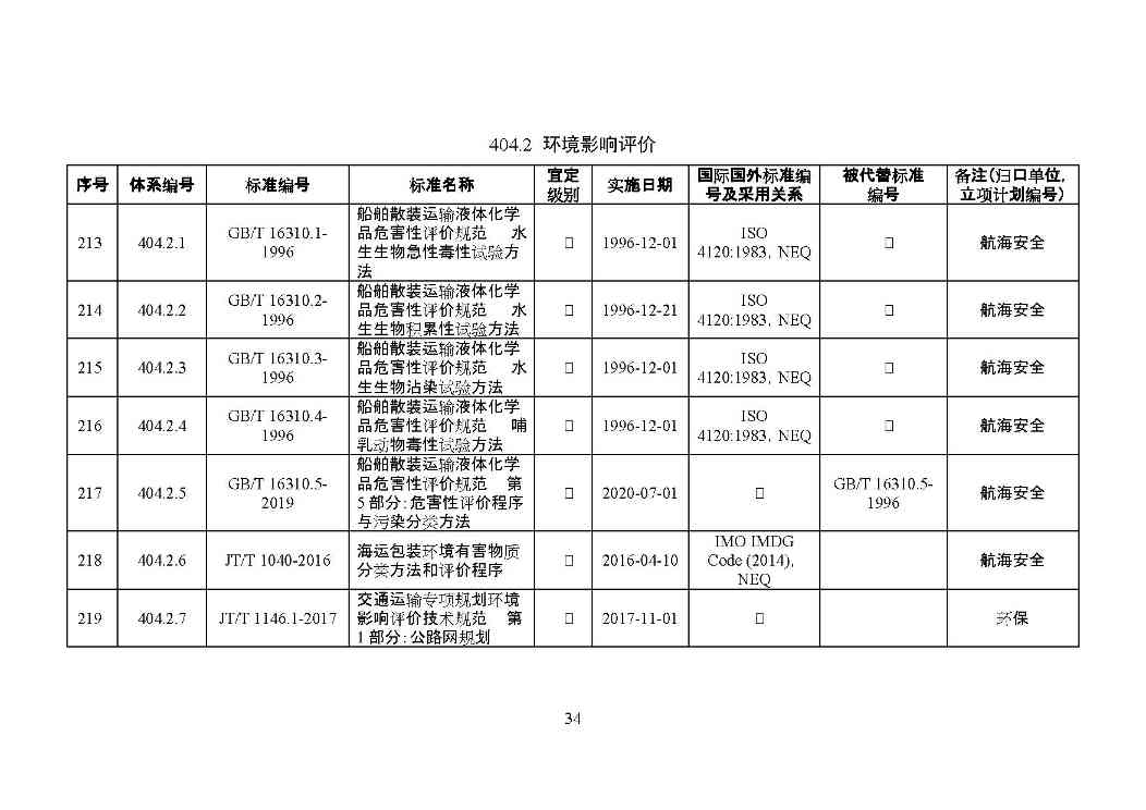 交通运输部印发2022年绿色交通标准体系（附解读）(图37)