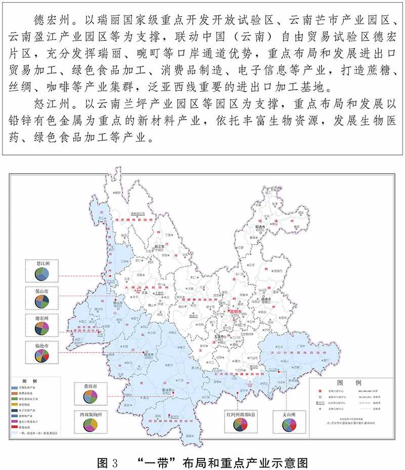 云南：到2025年培育打造12个“千亿元园区”(图3)