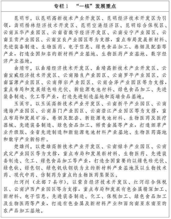 云南：到2025年培育打造12个“千亿元园区”