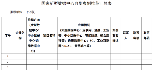 工信部开展2022年国家新型数据中心典型案例推荐工作！