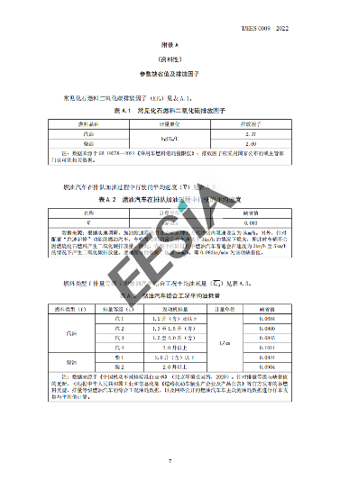首个！数字化加油碳减排量评估技术标准！(图11)