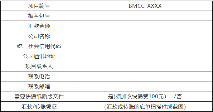 1.4万吨！北京理工大学2021年度碳排放权采购校级评比公告
