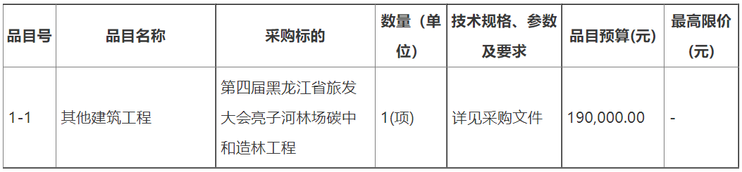 第四届黑龙江省旅发大会亮子河林场碳中和造林工程招标！