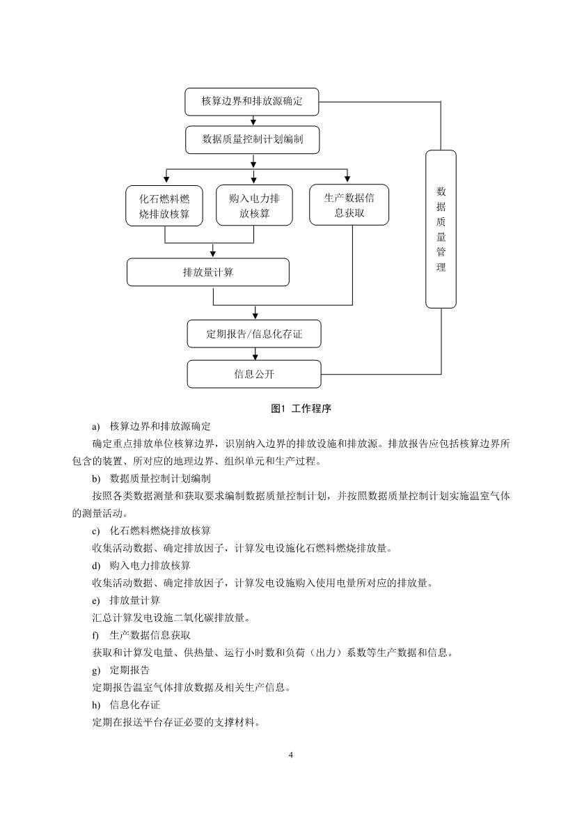生态环境部就《企业温室气体排放核算报告指南》、《核查技术指南》征求意见！(图6)