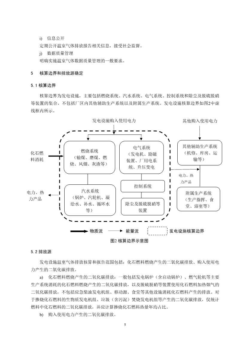 生态环境部就《企业温室气体排放核算报告指南》、《核查技术指南》征求意见！(图7)