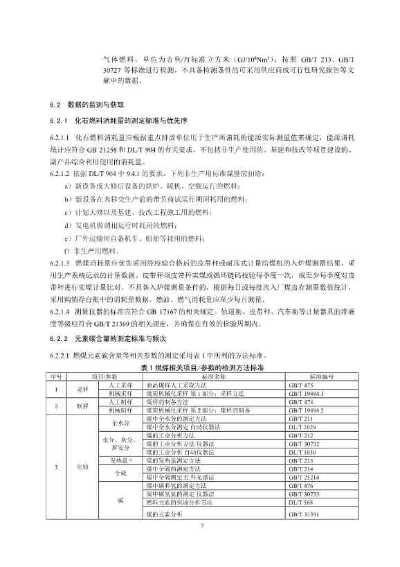 生态环境部就《企业温室气体排放核算报告指南》、《核查技术指南》征求意见！(图9)