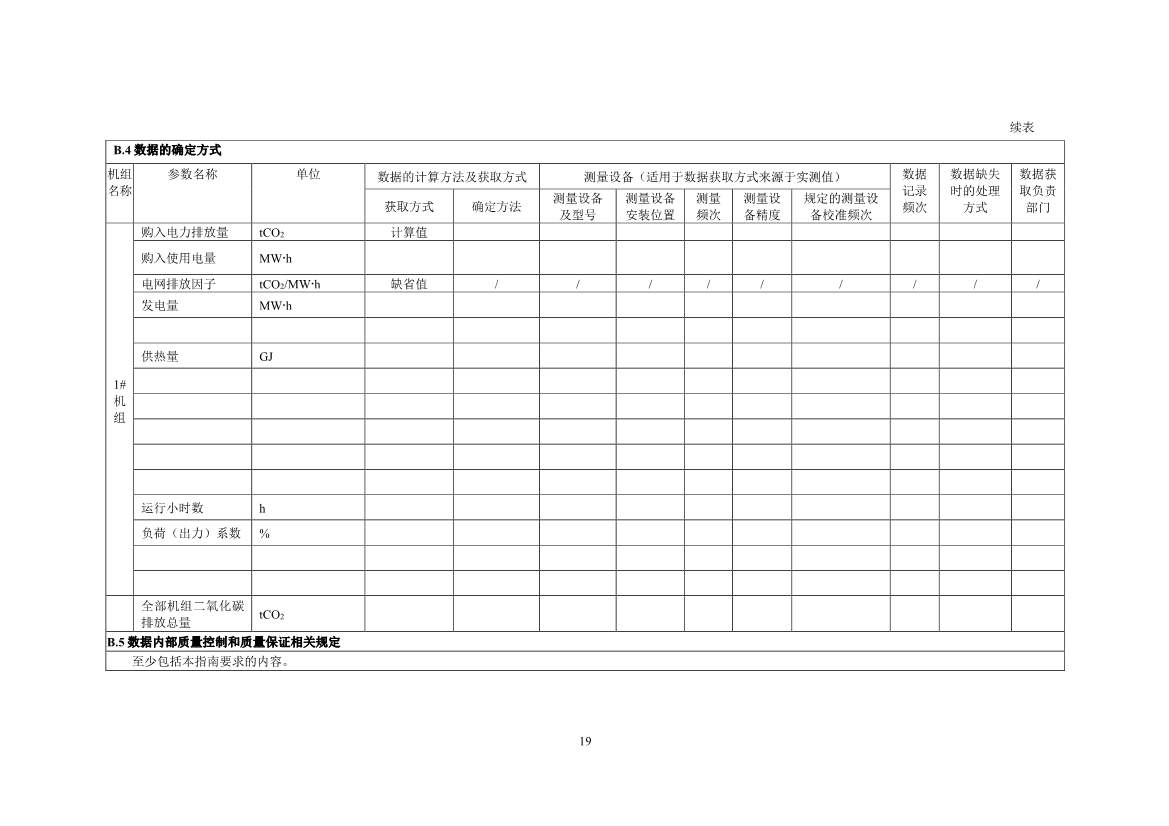 生态环境部就《企业温室气体排放核算报告指南》、《核查技术指南》征求意见！(图21)