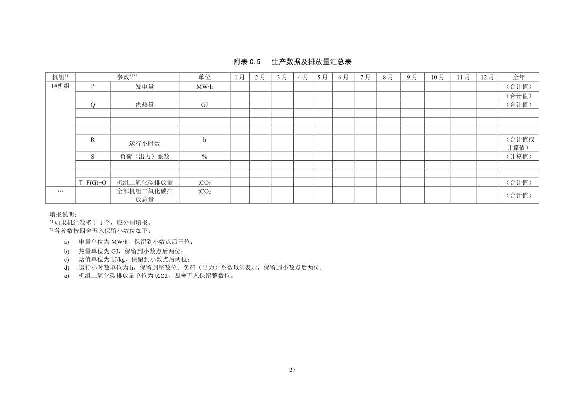 生态环境部就《企业温室气体排放核算报告指南》、《核查技术指南》征求意见！(图29)