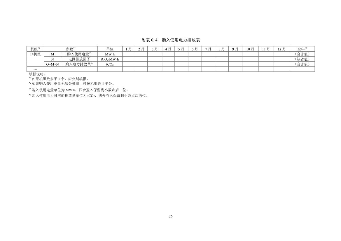 生态环境部就《企业温室气体排放核算报告指南》、《核查技术指南》征求意见！(图28)
