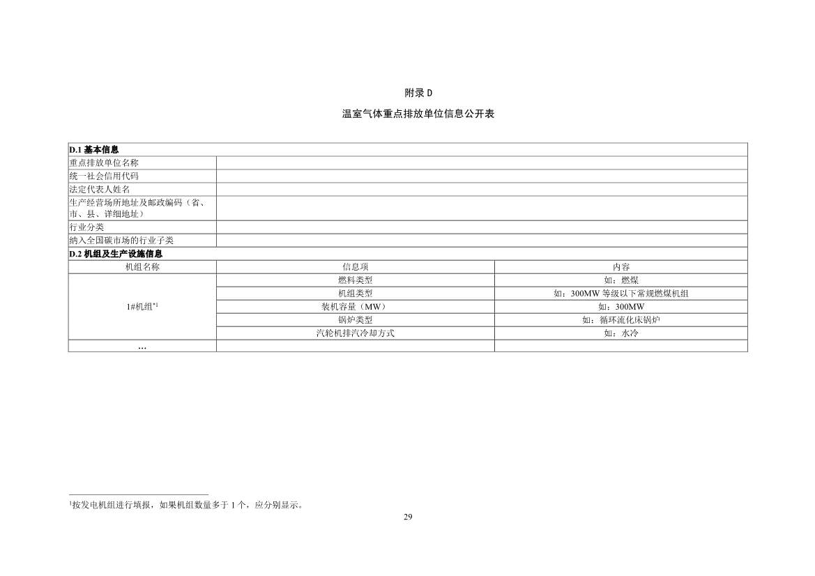 生态环境部就《企业温室气体排放核算报告指南》、《核查技术指南》征求意见！(图31)