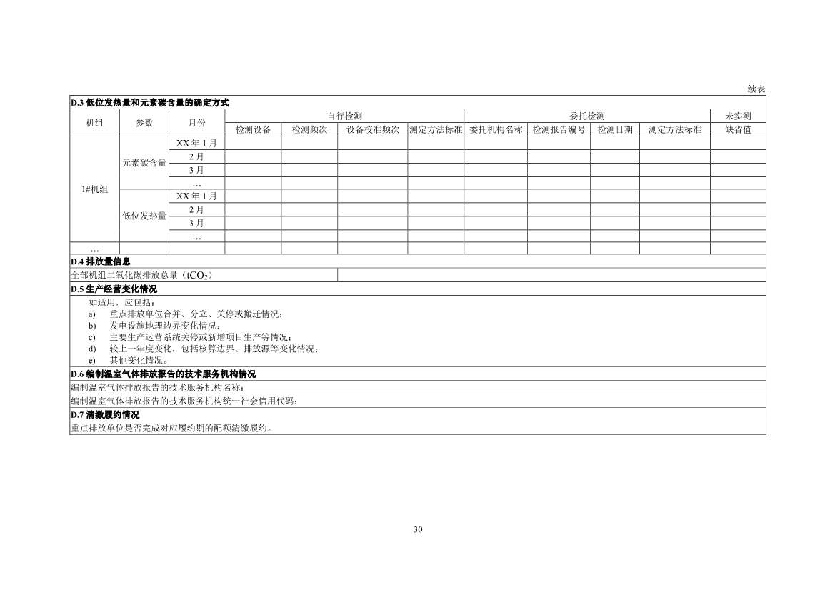 生态环境部就《企业温室气体排放核算报告指南》、《核查技术指南》征求意见！(图32)