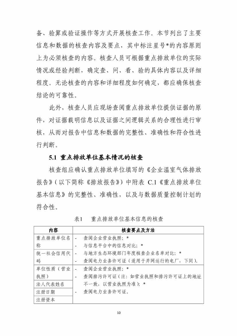 生态环境部就《企业温室气体排放核算报告指南》、《核查技术指南》征求意见！(图48)