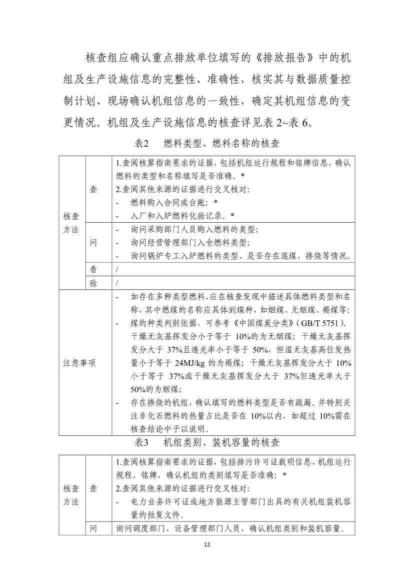 生态环境部就《企业温室气体排放核算报告指南》、《核查技术指南》征求意见！(图50)