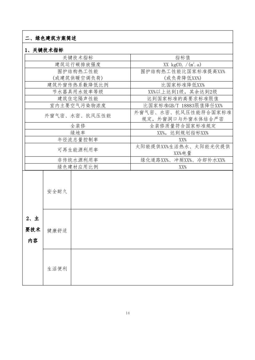 最高补助1500万元！《重庆市绿色低碳建筑示范项目和资金管理办法》印发！(图4)