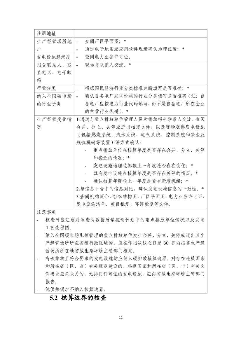 生态环境部就《企业温室气体排放核算报告指南》、《核查技术指南》征求意见！(图49)