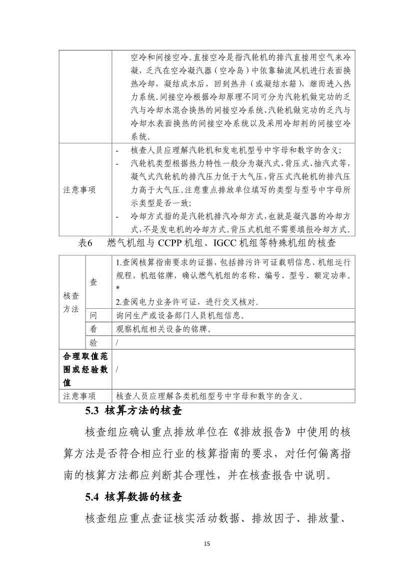 生态环境部就《企业温室气体排放核算报告指南》、《核查技术指南》征求意见！(图53)