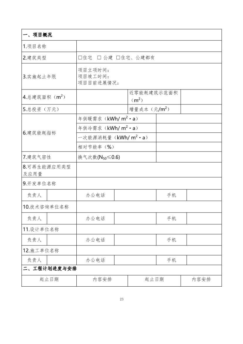 最高补助1500万元！《重庆市绿色低碳建筑示范项目和资金管理办法》印发！(图13)