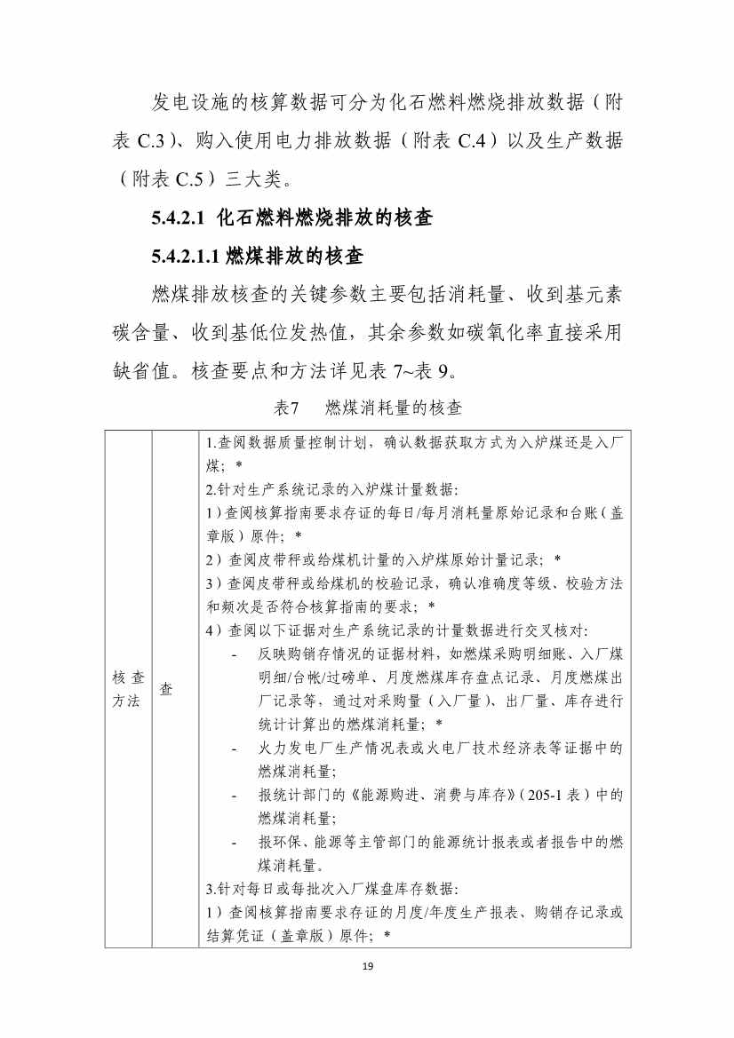 生态环境部就《企业温室气体排放核算报告指南》、《核查技术指南》征求意见！(图57)